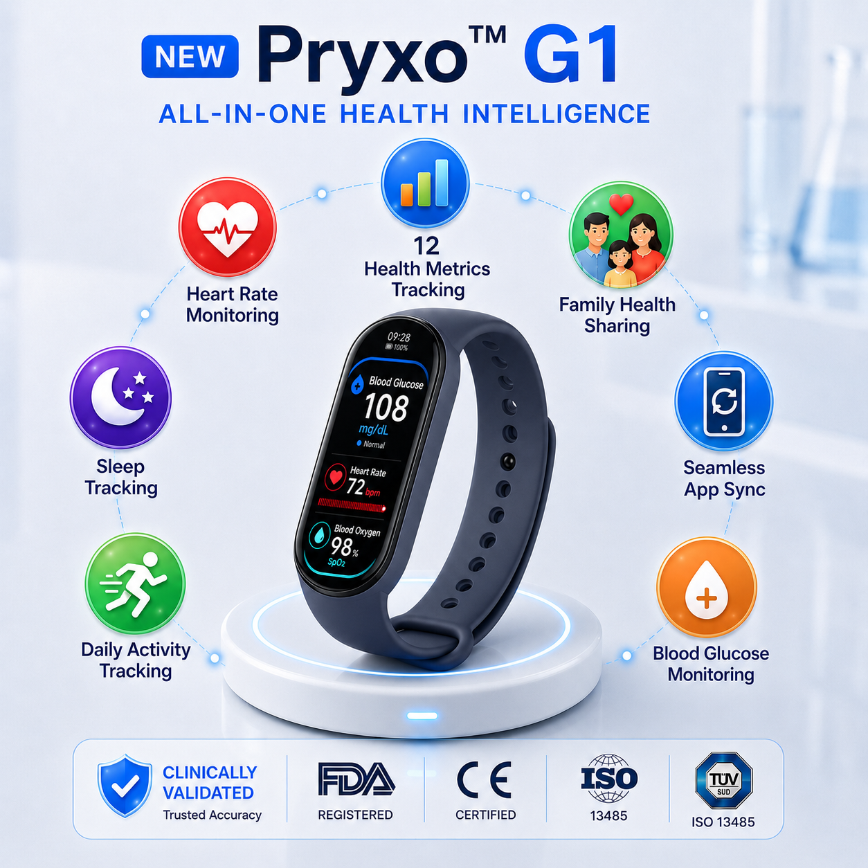 🎉 80% OFF Launch Offer🔥Pryxo™ M9 Non-Invasive Smart Band