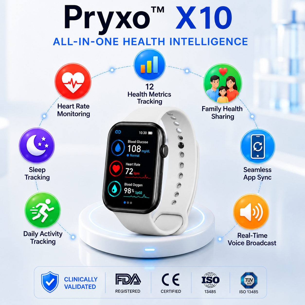 🎉 80% OFF Launch Offer 🔥 Pryxo™ X10 Non-Invasive SmartWatch