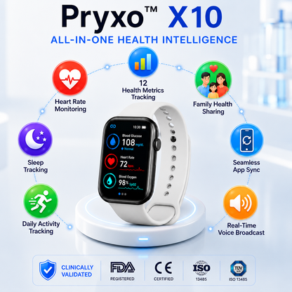 🎉 80% OFF Launch Offer 🔥 Pryxo™ X10 Non-Invasive SmartWatch